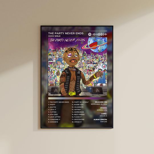 Juice WRLD The Party Never Ends Album Cover Poster | The Party Never Ends Poster | The Party Never Ends