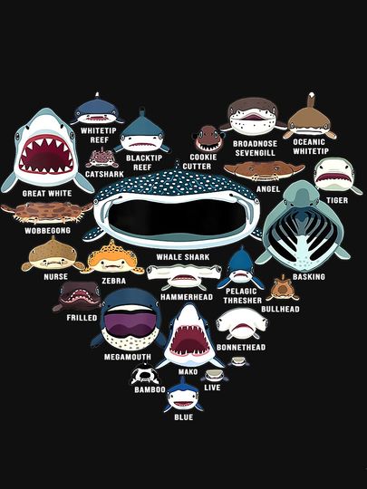 Types Of Shark Identification Shark Faces Tank Top
