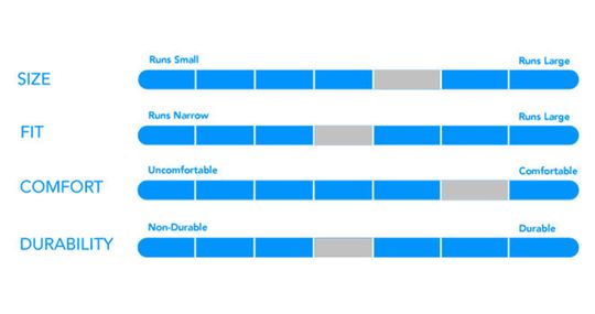 Astronomy Chalkboard Hooded Sherpa Blanket