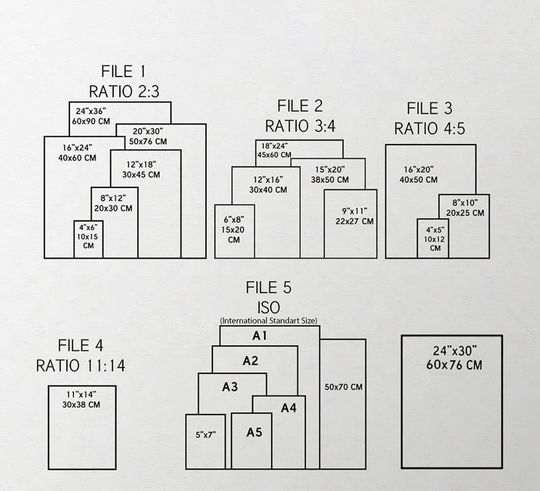 Chris Stapleton Album Poster, Chris Stapleton Poster