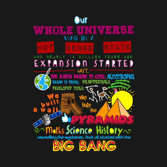 Big Bang Theory - Big Bang Theory - T-Shirt
