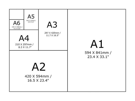 Game of Thrones Ned Stark on the Iron throne you win or you die GOT