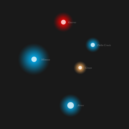 Constellation Southern Cross - Astronomy - T-Shirt