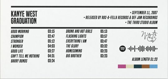 Kanye West - Graduation, Kanye West Poster