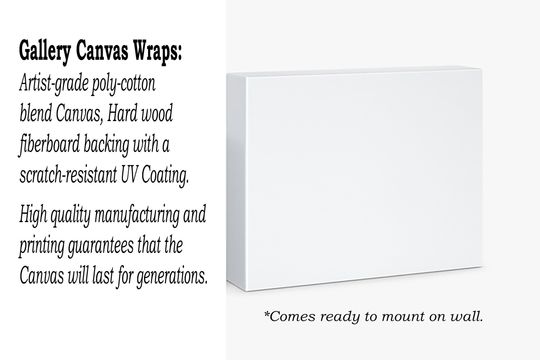 Patrick Mahomes, Travis Kelce Poster