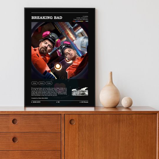 Breaking Bad Tv Show Poster / Breaking Bad Poster