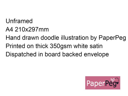 Red Hot Chili Peppers Poster