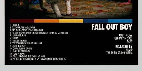 Fall Out Boy Poster | Infinity on High Poster | Fall Out Boy Tracklist