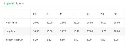 Disney Mickey Mouse Swim Trunks  Disney Shorts