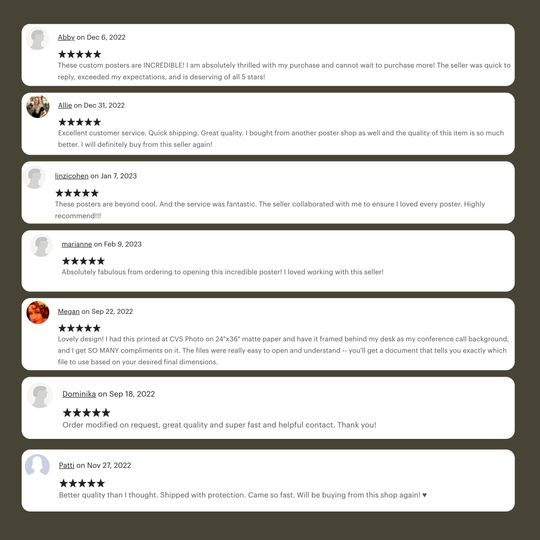 Breaking Bad, Bryan Cranston, Midcentury Modern Vintage Poster