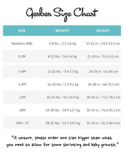 PKM Characters Inspired Baby onesie