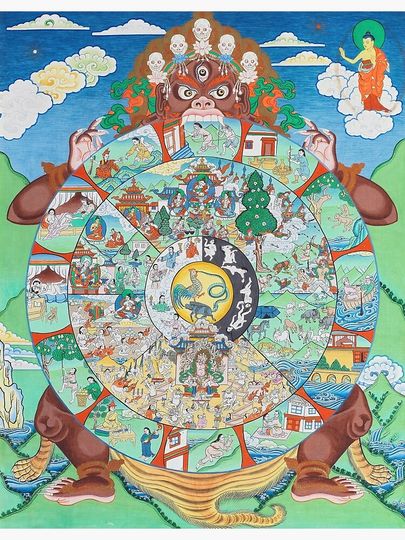 Buddhist Wheel of Life Thangka Reincarnation Samsara Bhavacakra Premium Matte Vertical Poster