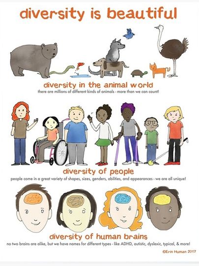 diversity is beautiful human poster Premium Matte Vertical Poster