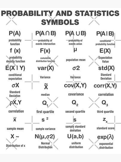 Probability And Statistics Premium Matte Vertical Poster
