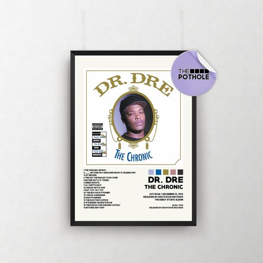 Dr. Dre Posters / The Chronic Poster