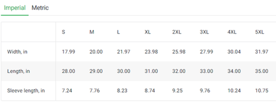 Beastie Boys Band Rock Band T-shirt