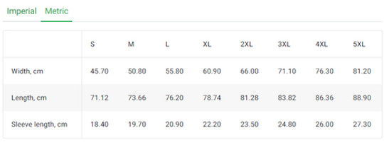 Beastie Boys Band Rock Band T-shirt