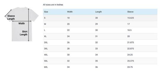 Chris Stapleton 2024 Unisex T- Shirt