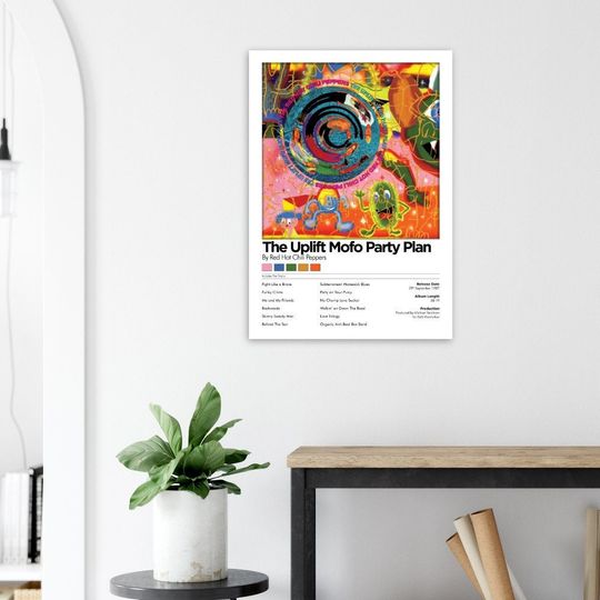 Red Hot Chili Peppers The Uplift Mofo Party Plan Poster
