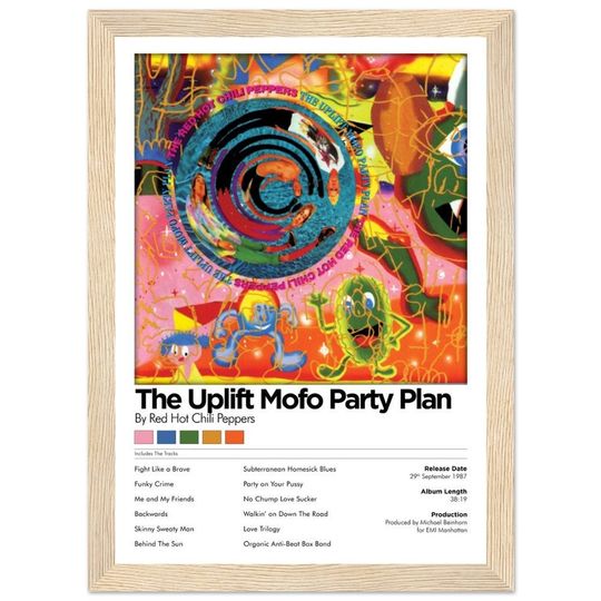 Red Hot Chili Peppers The Uplift Mofo Party Plan Poster