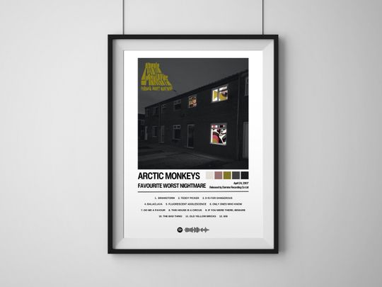 Arctic Monkeys Poster | Favourite Worst Nightmare Poster