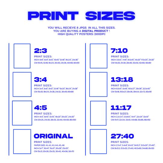 Nicki Minaj Posters 3 Pack, Nicki Minaj Albums Art Cover Wall Print