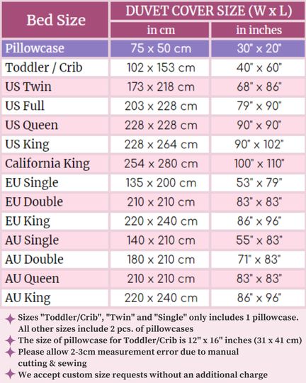 Cute Panda Bear Rainbow, Panda Lovers Gift