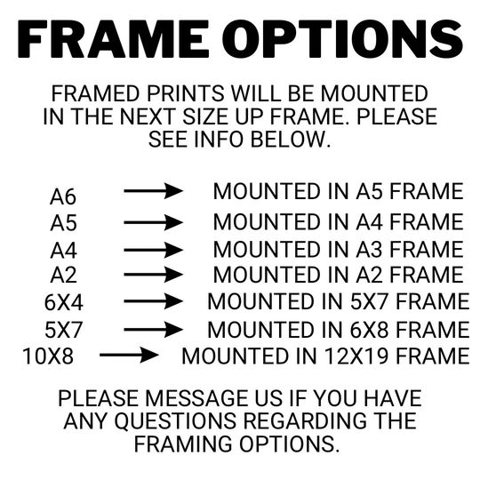 Elvis Presley Print | Free Shipping | Music Print | Poster