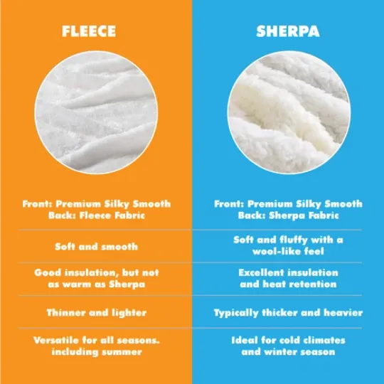 Personalized Disney The Aristocats Marie Blanket, Custom Name Cat Lover