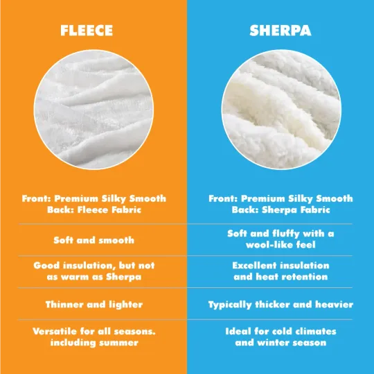 Personalized Disney The Aristocats Marie Blanket, Custom Name Cat Lover