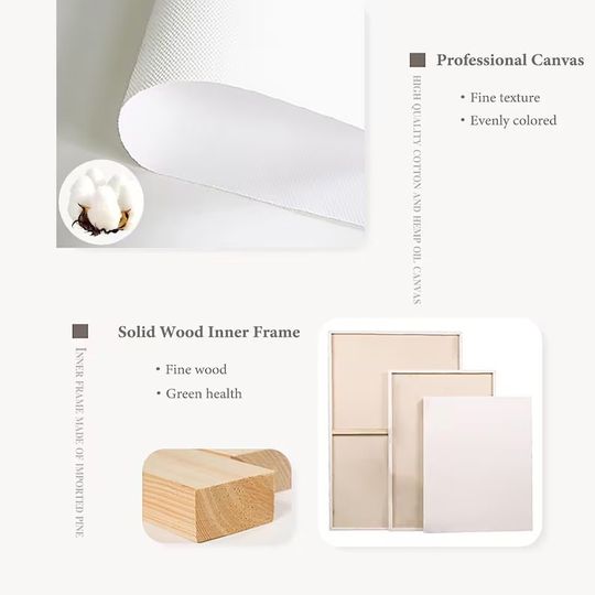 Elvis Presley  Rock and Roll Canvas Wall Art Print