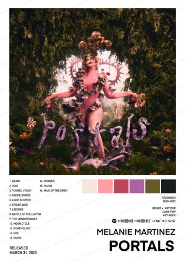 Portals Poster Melanie Martinez