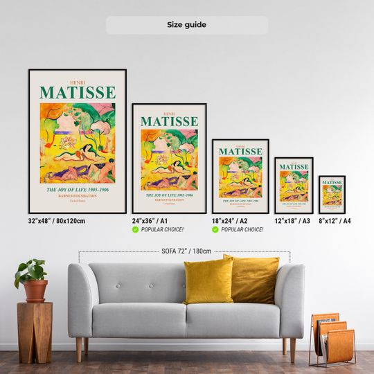 Madonna (1894) - Edvard Munch Poster | Munch Painting