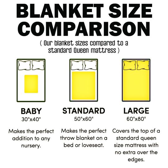 Custom Name Hulk Blanket