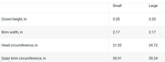 Harry Potter Bucket Hat, Hufflepuff, Gryffindor, Ravenclaw, Slytherin, universal Bucket hats