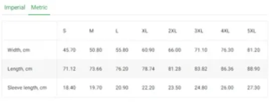 Post Malone funny Gift Family Men Cotton T-Shirt