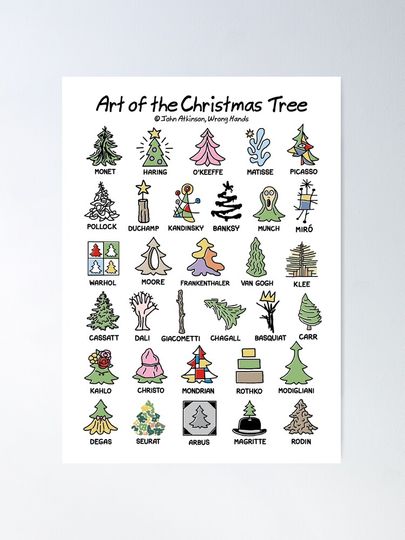 Art of the Christmas Tree Poster