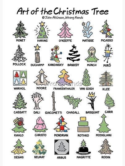Art of the Christmas Tree Poster
