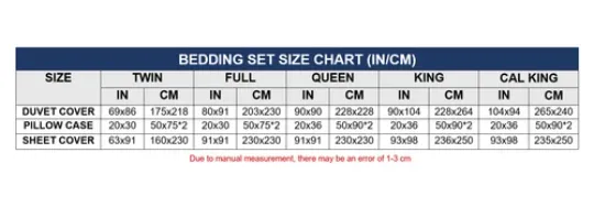 Olivia Rodrigo Music Pattern Bedding Set