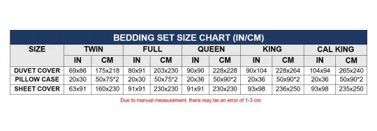 Olivia Rodrigo Music Pattern Bedding Set