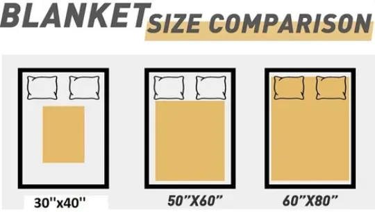 Custom Name Christmas funny character Blanket Merry Grin Blanket