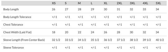 AO Titan Sweatshirt - Embroidered