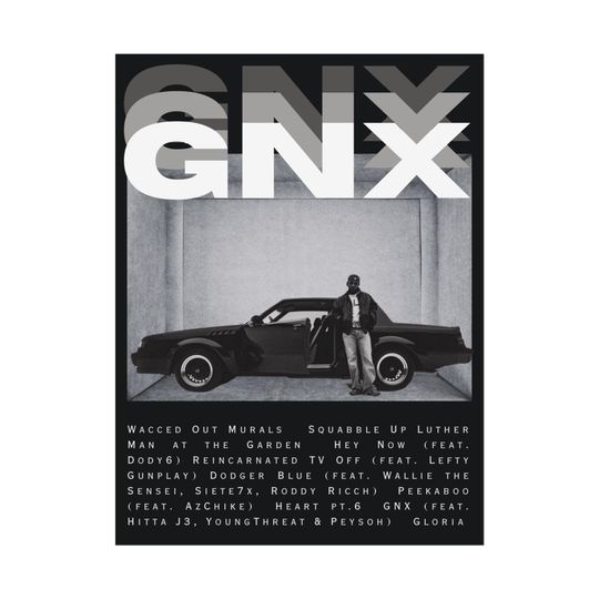GNX Kendrick Lamar Album TrackSheet Posters