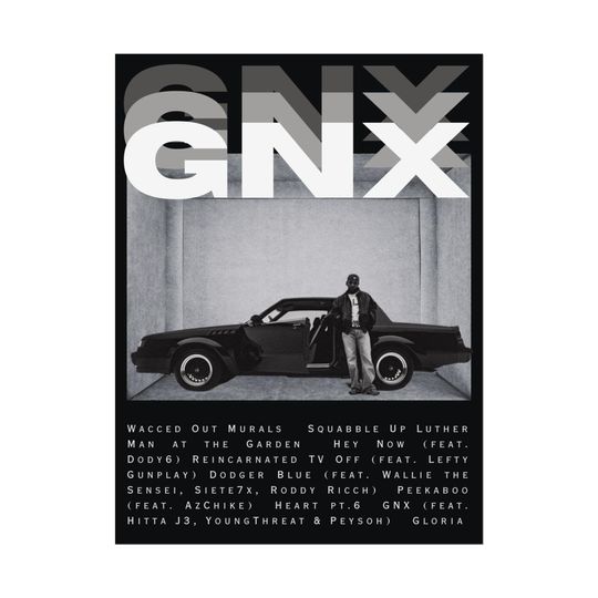 GNX Kendrick Lamar Album TrackSheet Posters