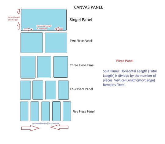Josh Allen Poster | Buffalo Bills Poster