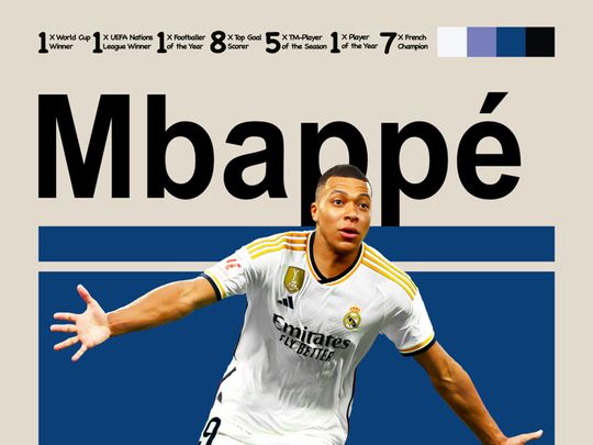 Kylian Mbappe Poster, Soccer Player Poster.