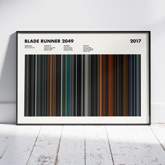 Blade Runner 2049 Poster, Blade Runner 2049 Print, Blade Runner 2049 Movie Poster, Blade Runner 2049 Wall Art, Blade Runner 2049 Colors