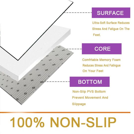 Disney's Lilo And Stitch Rug, Stitch Scream Newyear Rug