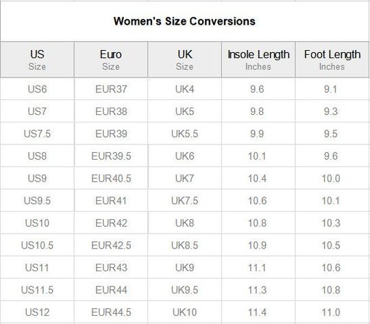 LOKI Lowtop Sneakers