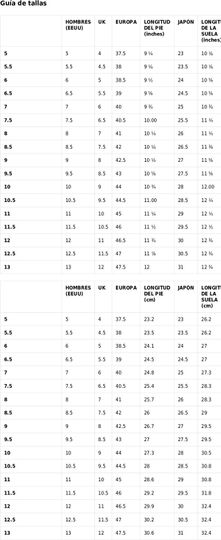 Mens high top Sneakers Spiderman